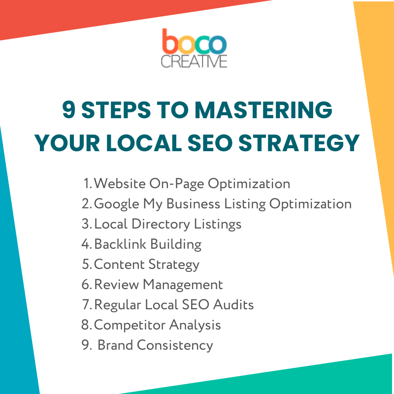 9 Steps To Mastering Your Local SEO Strategy