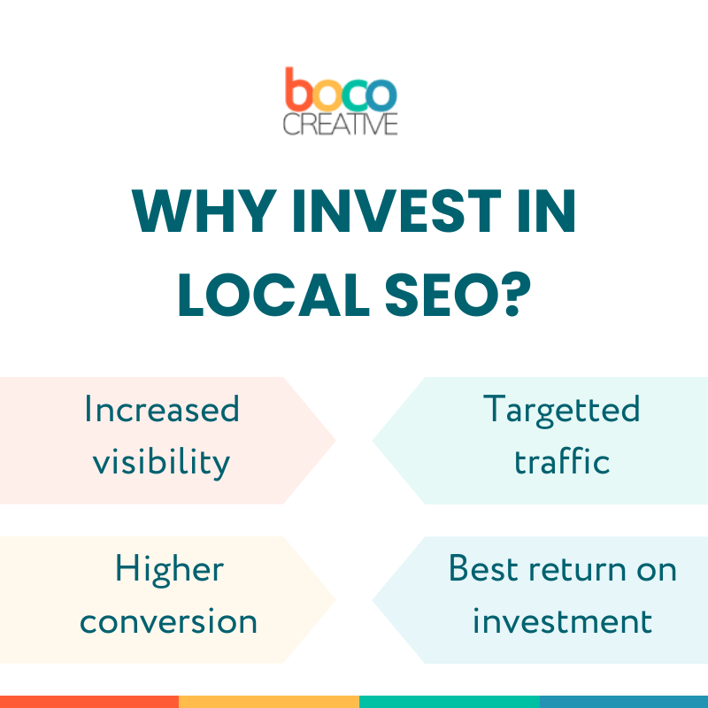 Why Invest In Local SEO?